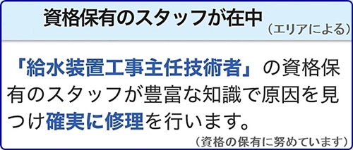 資格保有者在中